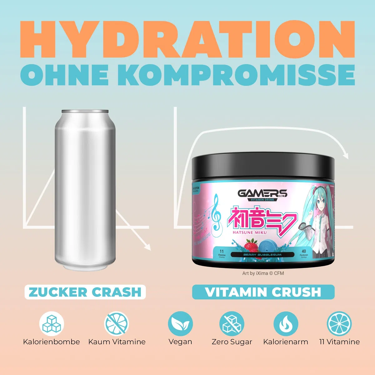 Gamers Only Vitamin Pulver Set [Zero Zucker] inkl. Shaker | Summer Strawberry Lime & Ruby Red Raspberry | 12 Vitamine & Aminosäuren | Vitamin B6, B12 & (Bubblegum & Pfirsich)