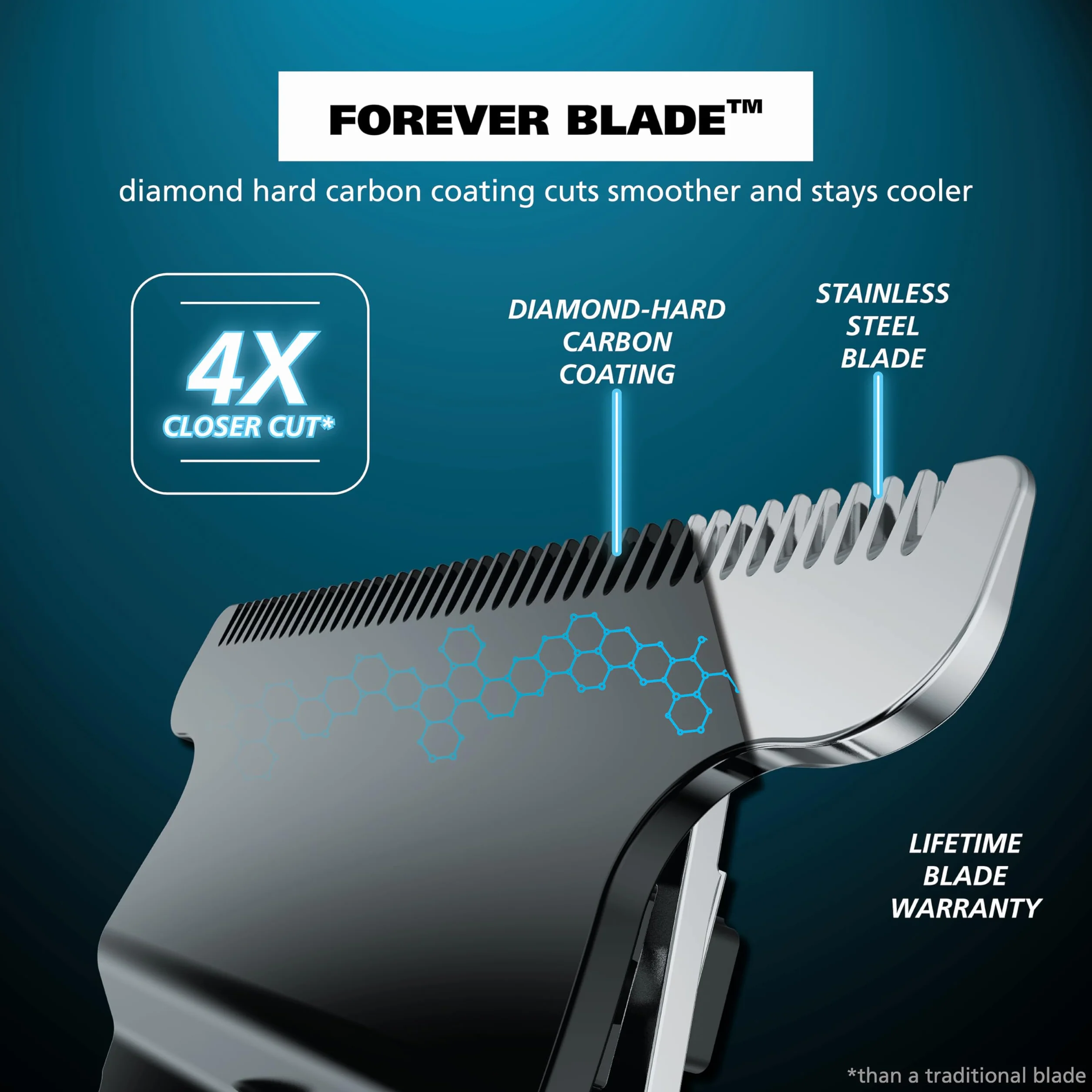 Wahl Pro Series High Visibility Trimmer, dicht schneidender Schneidsatz, Lithium-Ion, völlig abwaschbar Barttrimmer, Grooming Kit, austauschbare Köpfe, kabellos, dicht schneidend
