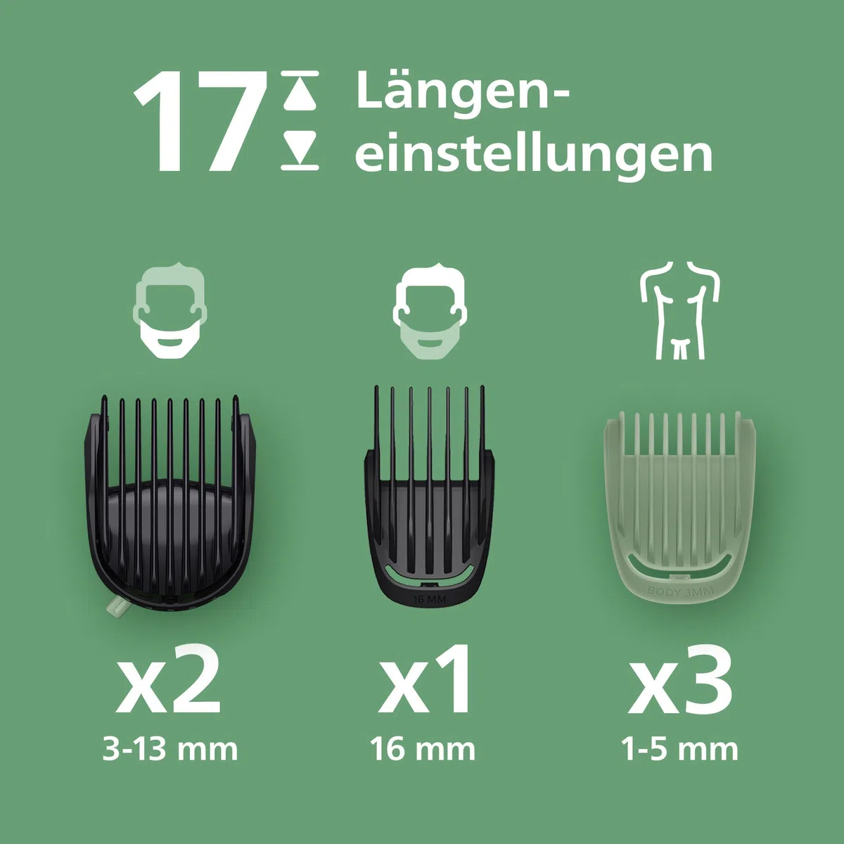 PHILIPS Multigroom Series 5000 All-in-One 11-teiliger Barttrimmer und Haarschneider für Gesicht, Kopf und Körper, selbstschärfende Metallklingen, 17 Längeneinstellungen (0,5-16 mm), Modell MG5951/15