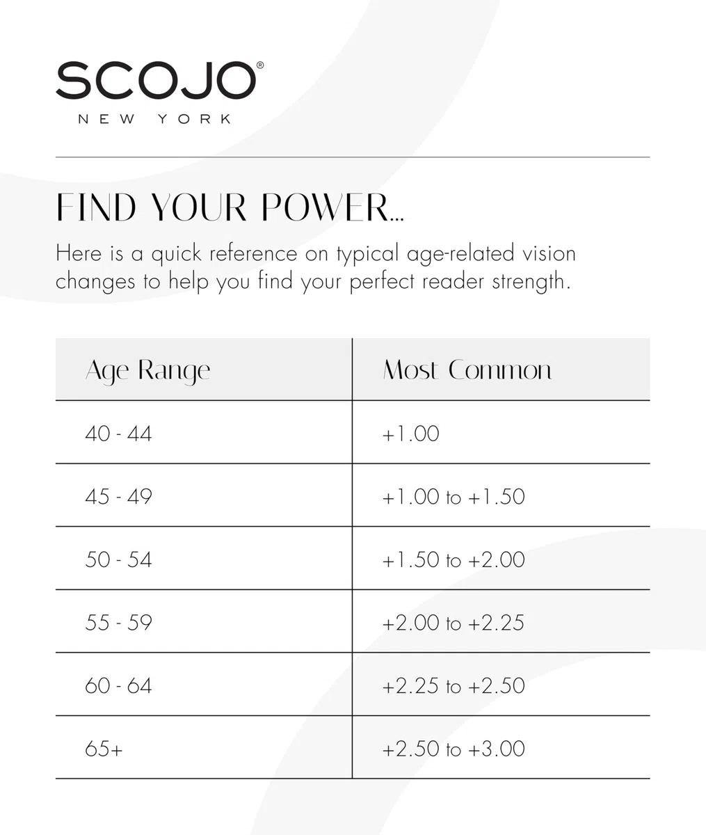 Scojo New York Lesebrille von, Original Gels Readers, Randlose Ovalbrille