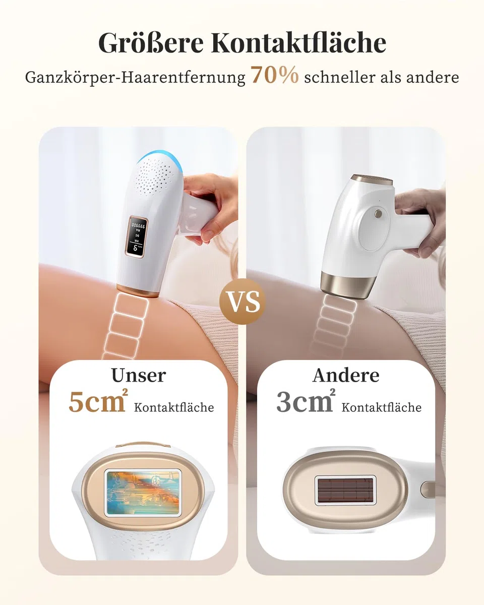 IPL Geräte Haarentfernung
