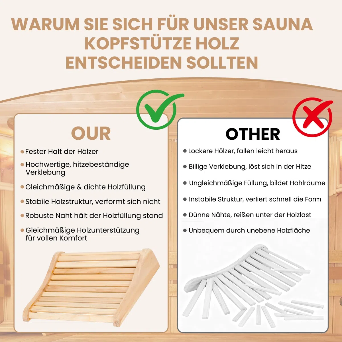 2 Stück Sauna Kopfstütze Holz [100% Naturholz] - Sauna Zubehör - Ergonomische Nackenstütze mit Luftzirkulation & Rutschfester Basis - Für alle Saunatypen inkl. Infrarotkabine & Dampfbad