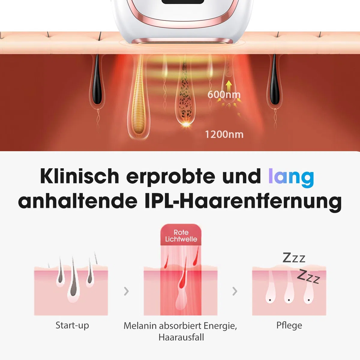Haarlosy IPL Geräte Haarentfernung Laser mit Kühlfunktion 5℃-10℃ | 5 Energiestufen 999,900 Lichtimpulse Schmerzfreie IPL Haarentfernungsgerät für Frauen Männer Gesicht, Achseln, Beine, Körper