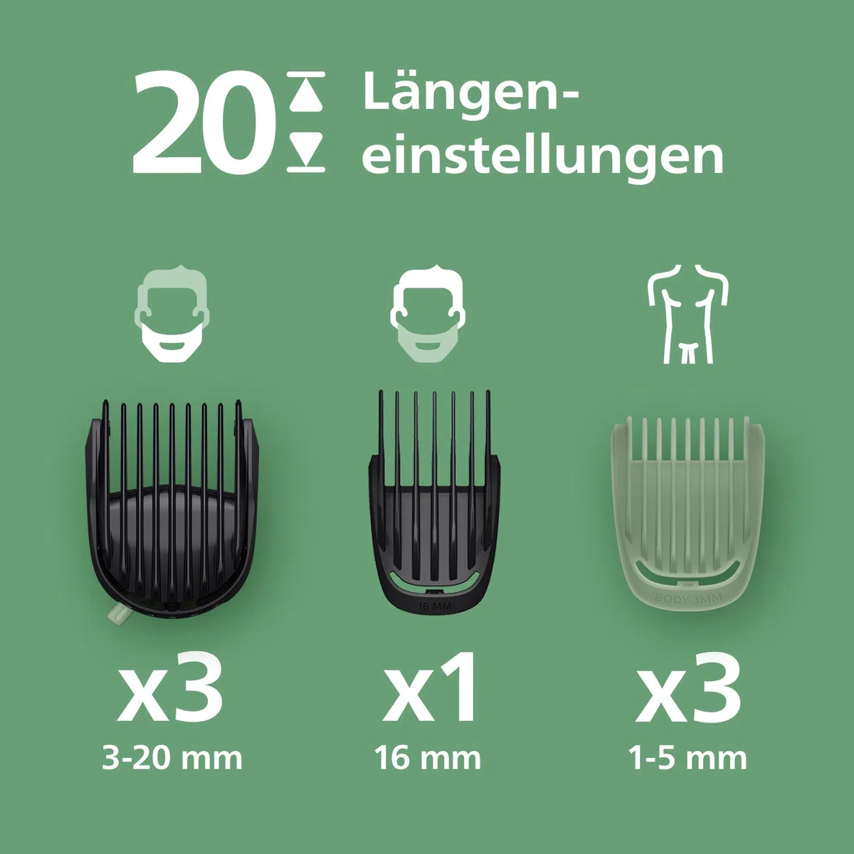 PHILIPS Multigroom Series 5000 All-in-One 12-teiliger Barttrimmer und Haarschneider für Gesicht, Kopf und Körper, selbstschärfende Metallklingen, 20 Längeneinstellungen (0,5-20 mm), Modell MG5952/30
