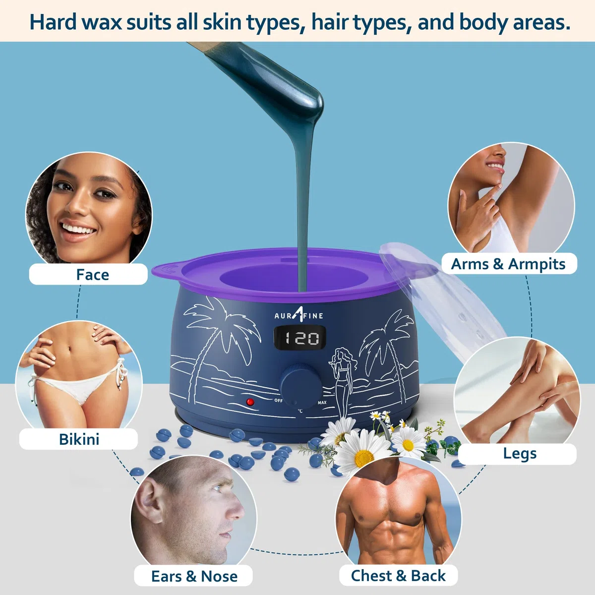 Premium Digital Waxing Kit für Frauen und Männer, Wachserhitzer zu Hause mit Wachsperlen & Silikontopf, Streifenlose Haarentfernung für empfindliche Haut Brasilianischer Bikini, Gesicht,