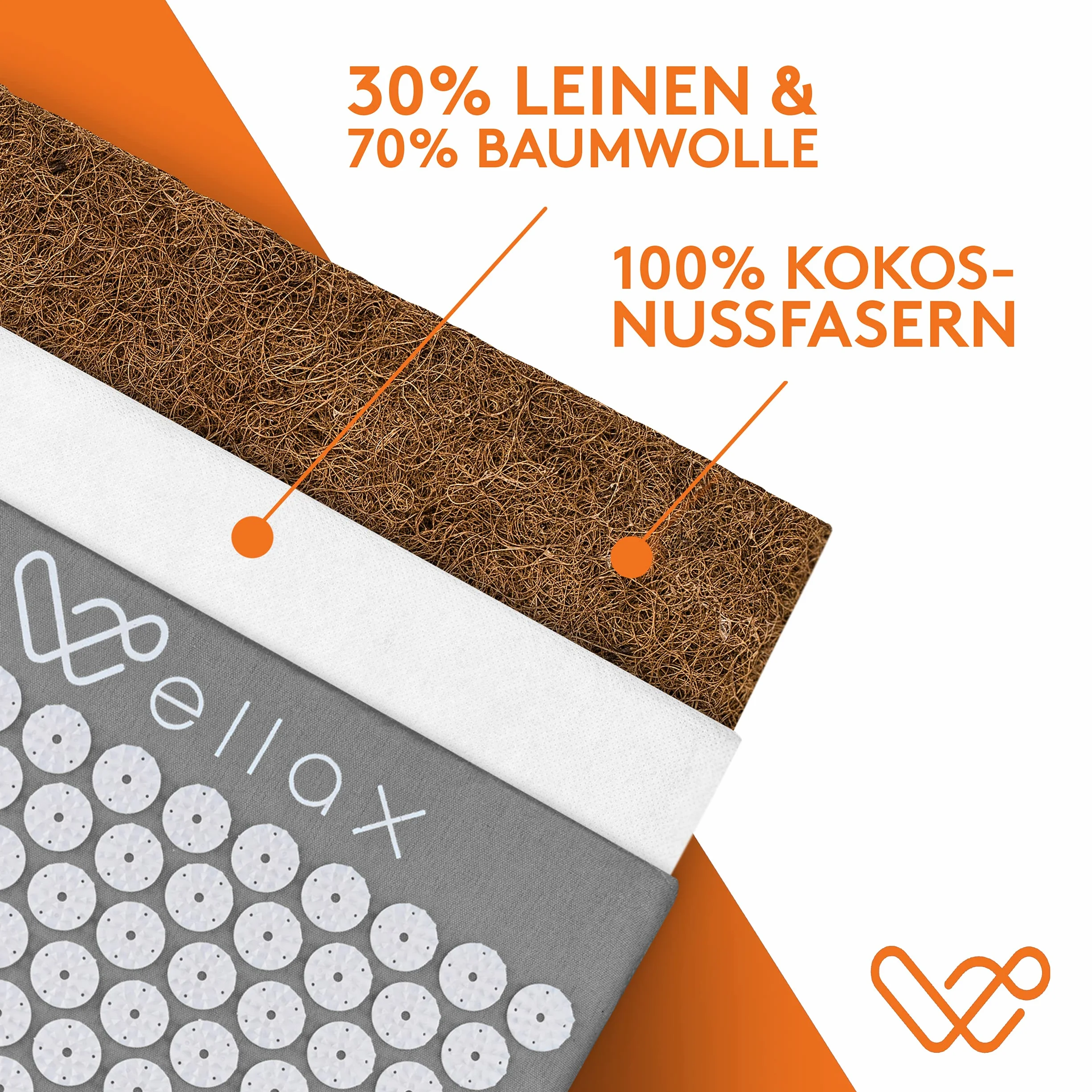 Wellax [Das Original] - Akupressurmatte mit Kissen - Gefüllt mit 100% Kokosfasern - Löst Verspannungen & fördert Durchblutung - Massage Matte mit Akupressurkissen - Ausgezeichnet von Vergleich.org