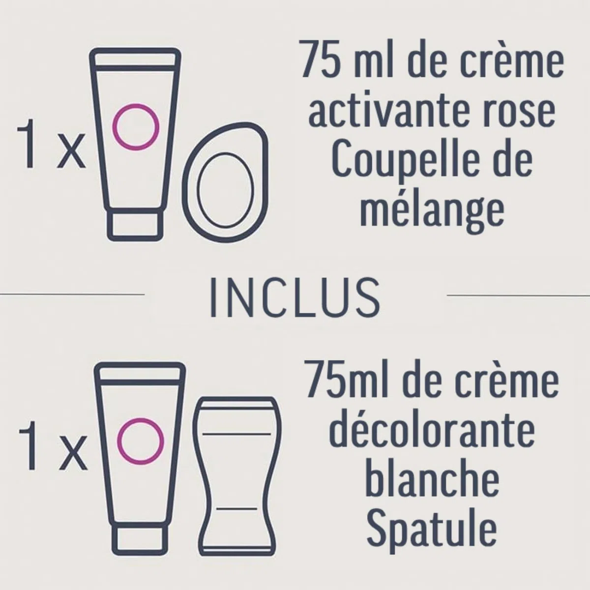 VEET Gesichts- und Körperpflege, 2 Flaschen à 75 ml, 2 Stück