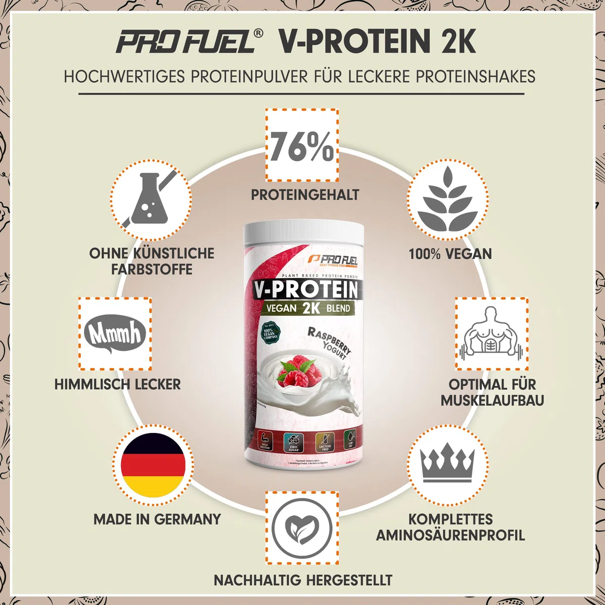 Veganes Proteinpulver Himbeere-Joghurt 1kg - unglaublich lecker & cremig - Vegan Protein 2K Blend ohne Soja - mit hochwertigem Reisprotein + Erbsenprotein - pflanzliches Eiweißpulver mit 76% Protein