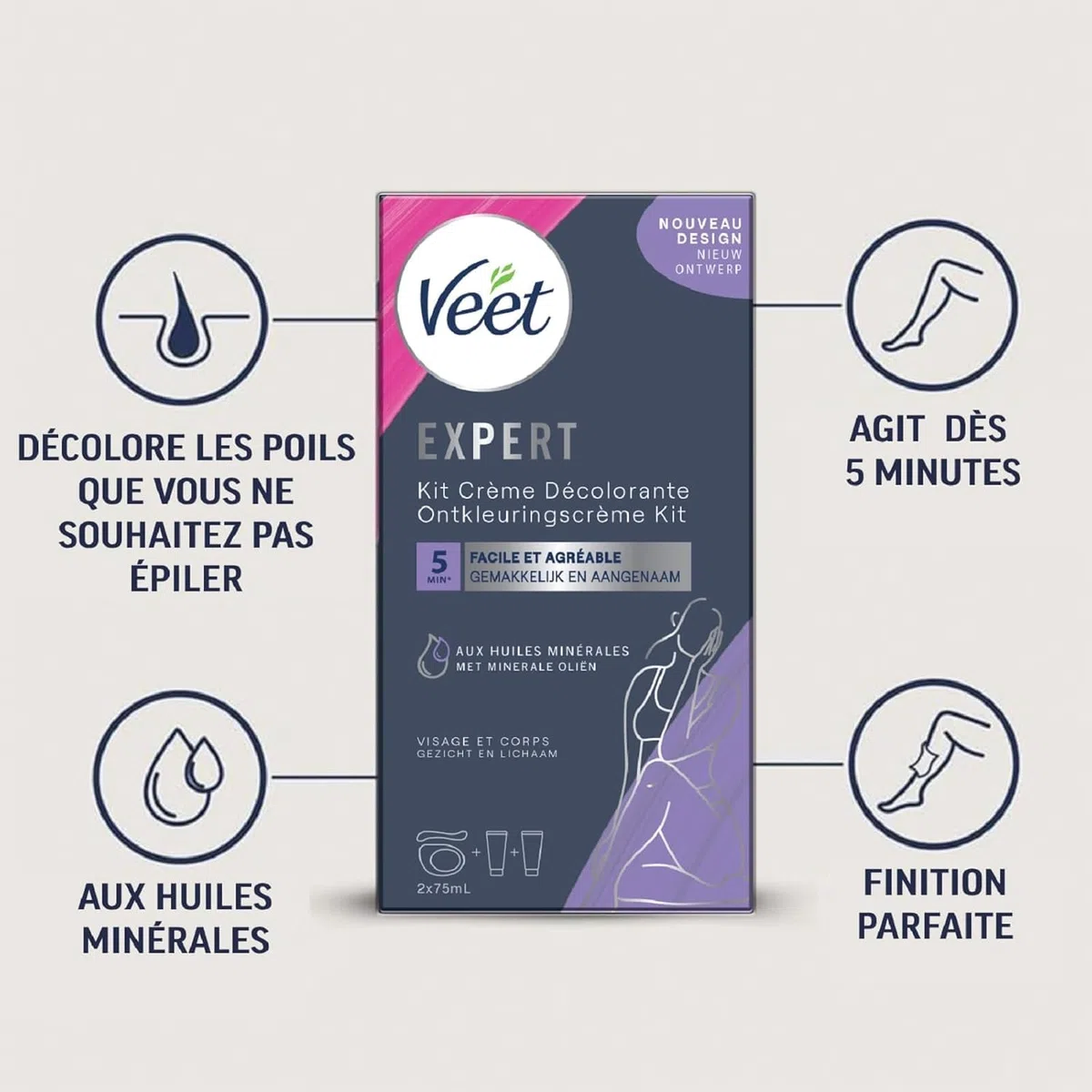VEET Gesichts- und Körperpflege, 2 Flaschen à 75 ml, 2 Stück