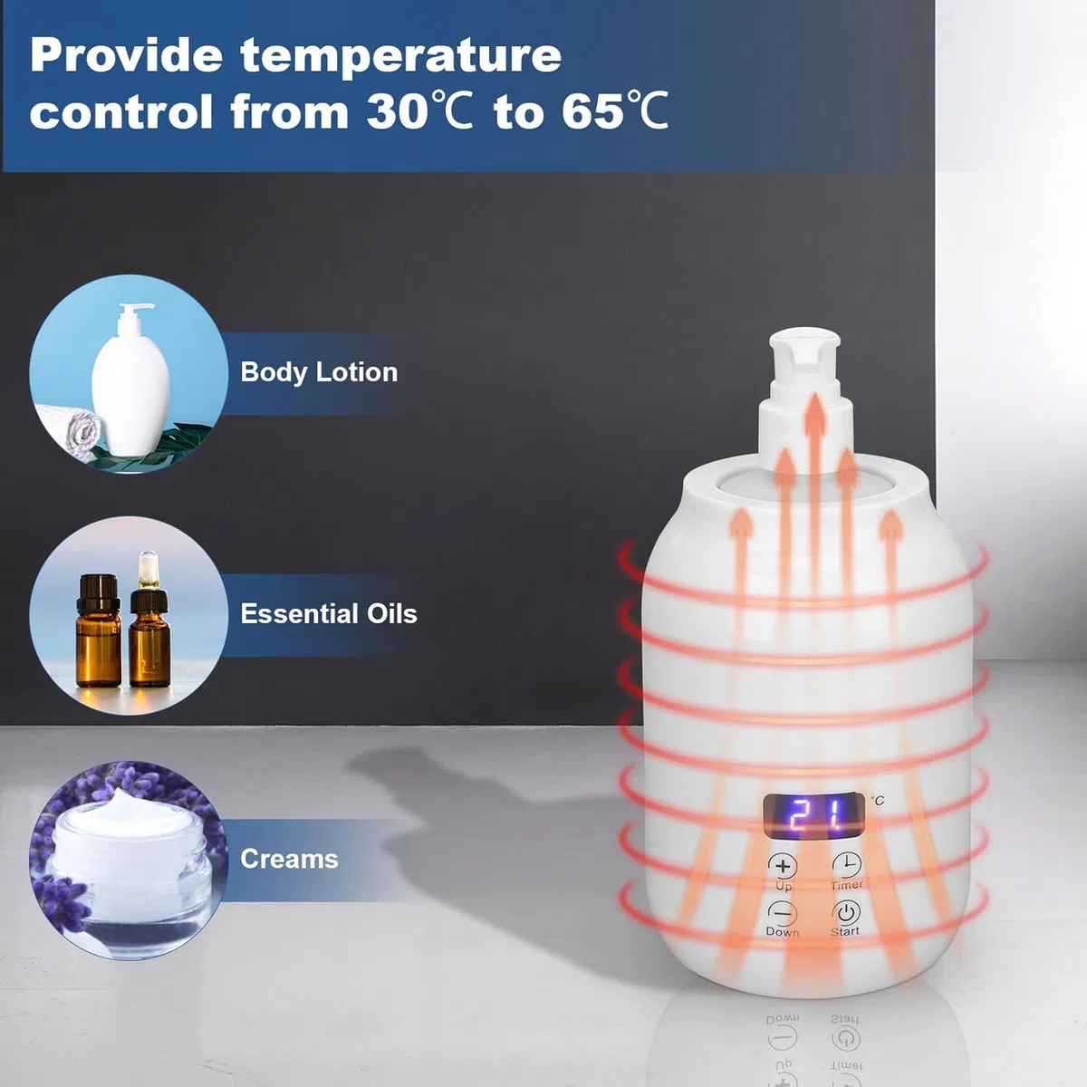 Massageöl Wärmer Gerät, Led-Anzeige Touch-Steuerung Massageöl-Flaschenwärmer, Temperatureinstellung ätherisches ÖL-Heizgerät, mit Zwei Ölflaschenspender, für Lotionen, Öle, Cremes etc, 110–240v (EU)