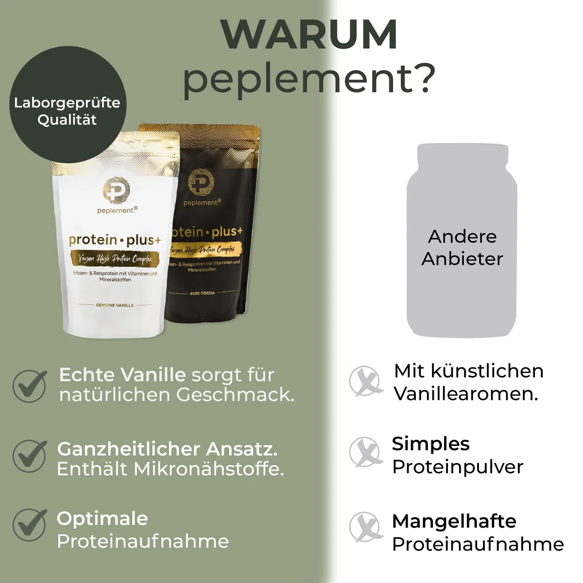 Veganes Vanille Proteinpulver Komplex Angereichert mit Essentiellen Vitaminen und Mineralien - 70% Eiweiß, Laktosefrei, Sojafrei und Zuckerarm - 600g