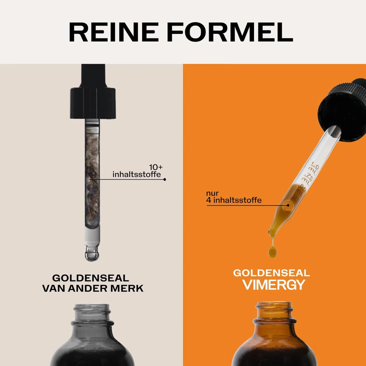 Vimergy Goldenseal, 57 Einnahmen – Goldenseal Tropfen – Vegane Goldsiegelwurzel Tinktur – Alkoholfreie Goldsiegelwurzel Rezeptur ohne Zucker, Bindemittel, Gentechnik und Gluten (115 ml)