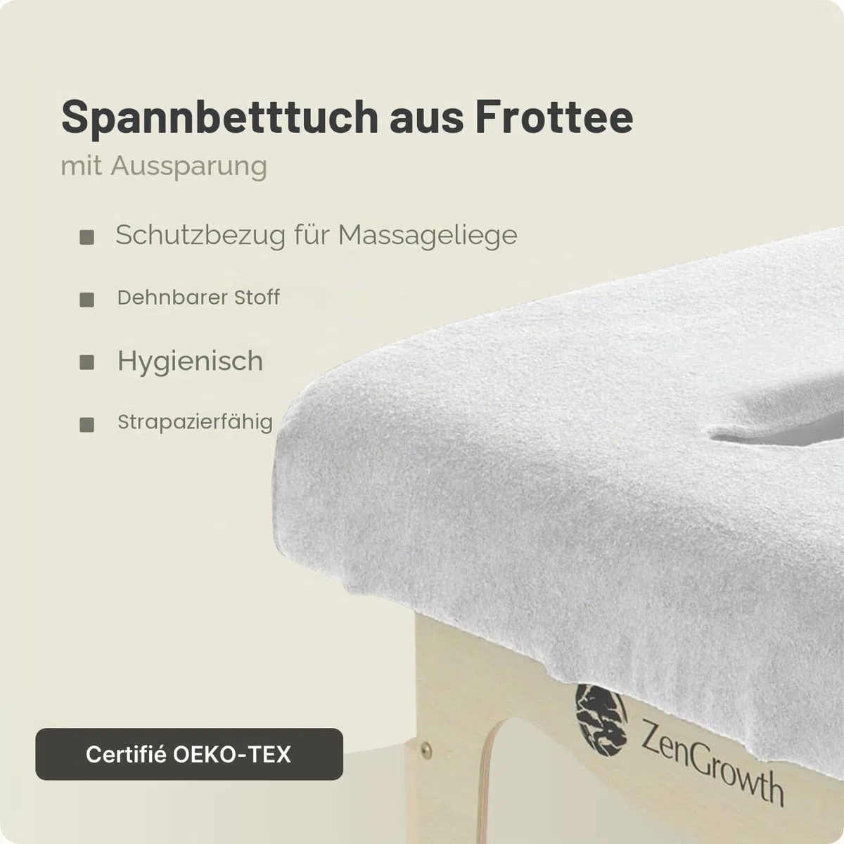 Spanbezug für Massageliege mit Gesichtsaussparung | Oeko TEX 100 | 63cm x 71cm x 185cm | Für alle Massage- oder Behandlungstische (Weiß)