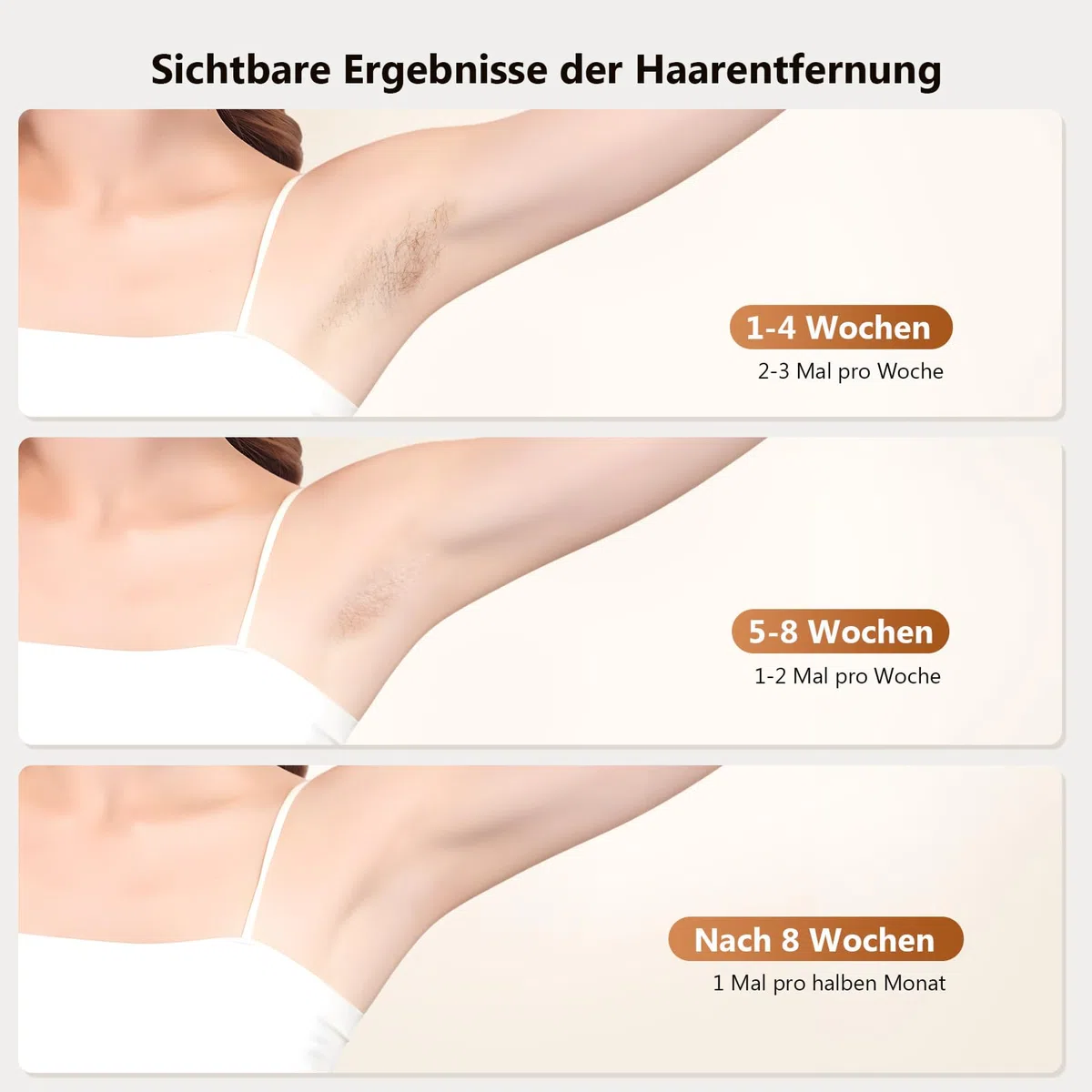 IPL Geräte Haarentfernung, 9 Energiestufen Haarentfernungsgerät, 999,900 Lichtimpulse, 600 NM Effizientes IPL Laser Haarentfernungsgerät für Frauen, Männlich, Gesicht, Ganzkörper