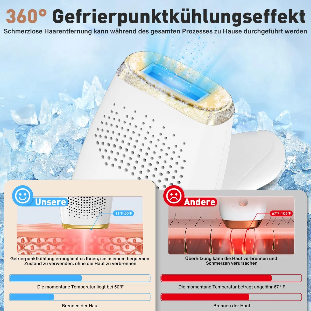 NIKYJM IPL Geräte Haarentfernung Laser mit Kühlfunktion, 3 Erweiterte Funktionen HR/SC/RA, 9 Energiestufen, 999,999 Lichtimpulse Laser Haarentfernun für Männer/Frauen/Gesicht/Bikini/Körper