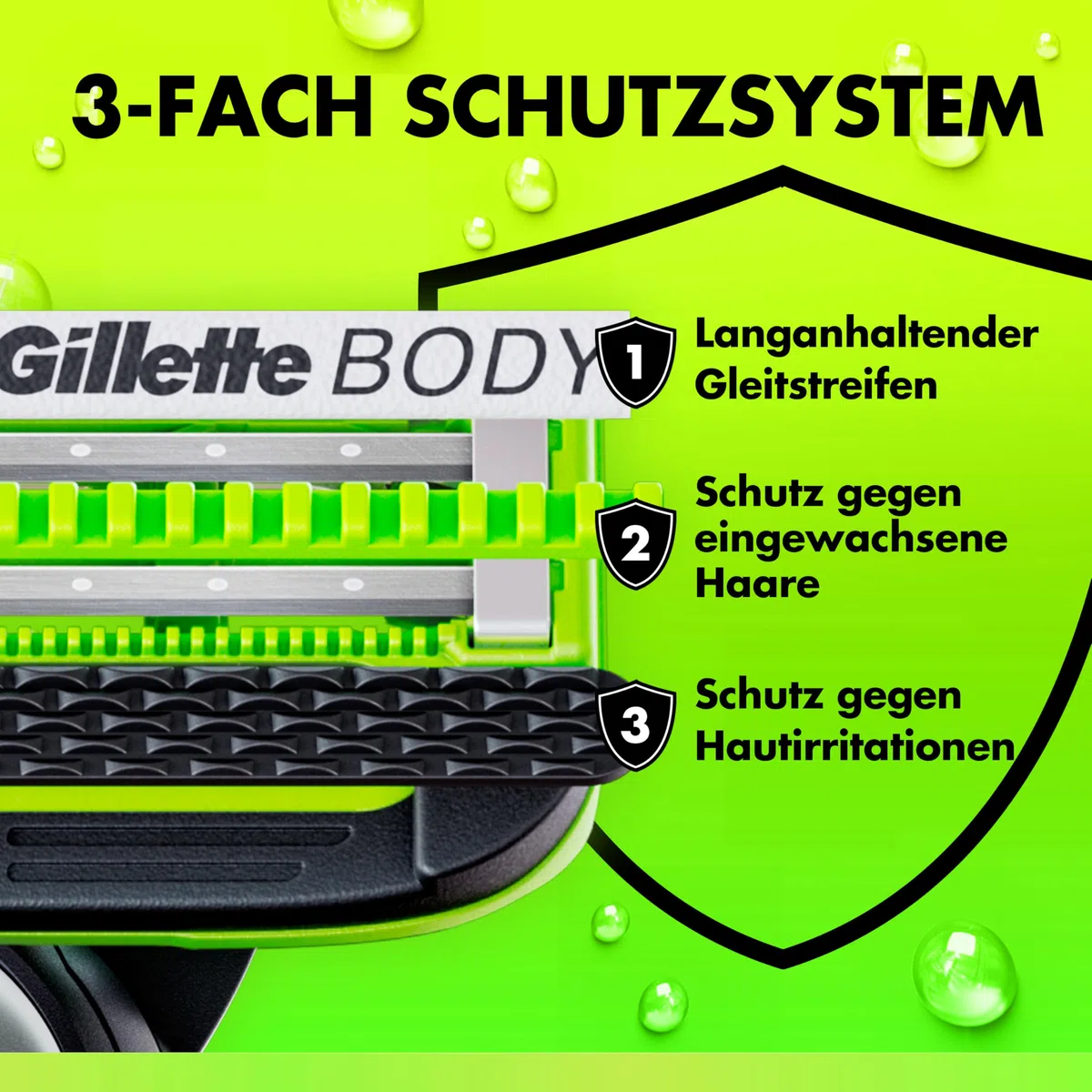 GilletteLabs Body & Intimate Rasierklingen Männer — 10 ORIGINAL Ersatzklingen für Intimrasierer Mann — 2 Klingen für Schutz Gegen Eingewachsene Haare und Irritationen mit langanhaltendem Gleitstreifen