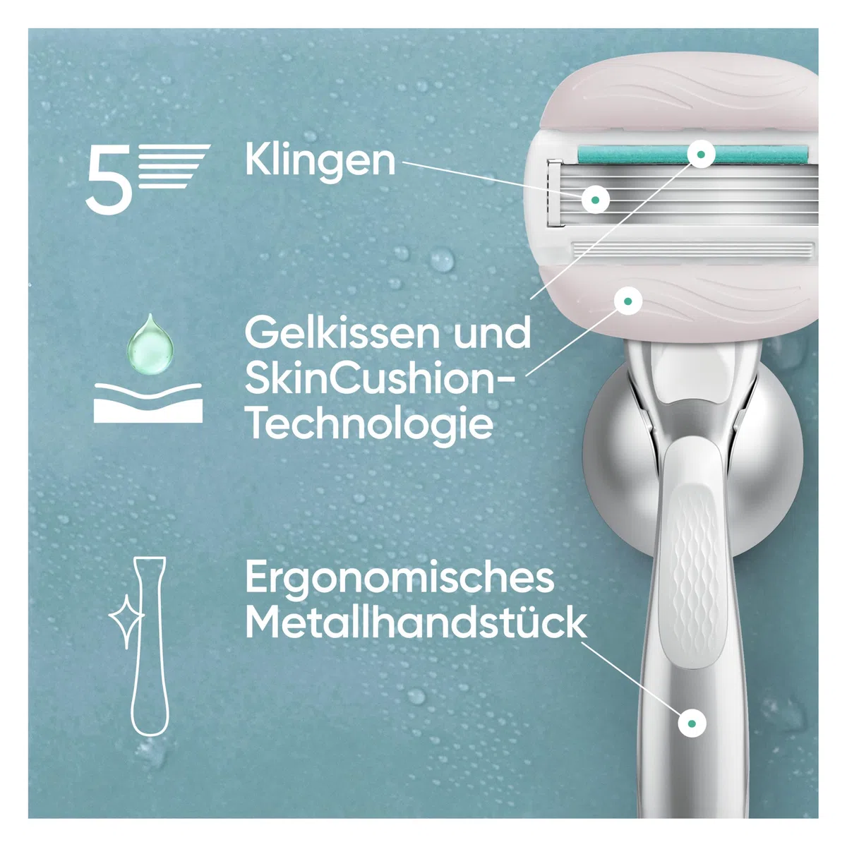 Gillette Venus Pro Comfortglide Sensitive Rasierklingen Damen, 10 Original Ersatzklingen für Damenrasierer, Damenrasierklingen mit Einem Hauch von Aloe Vera