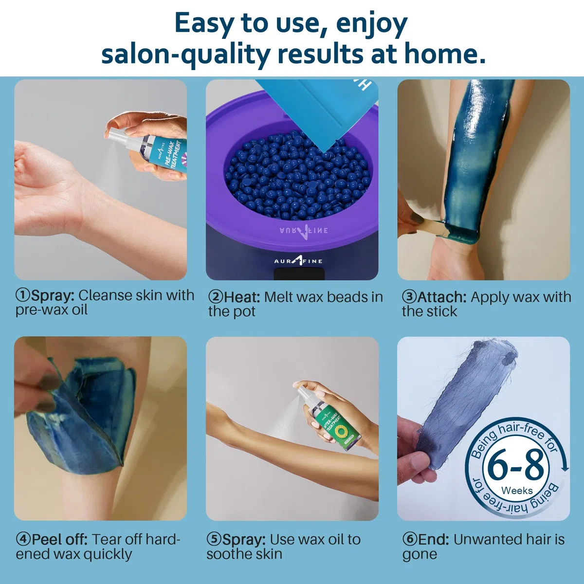 Premium Digital Waxing Kit für Frauen und Männer, Wachserhitzer zu Hause mit Wachsperlen & Silikontopf, Streifenlose Haarentfernung für empfindliche Haut Brasilianischer Bikini, Gesicht,