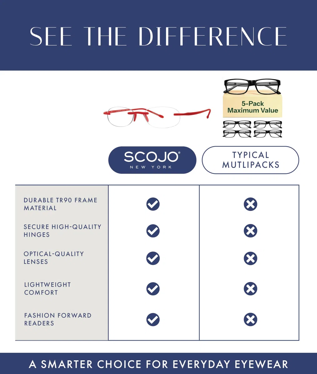 Scojo New York Lesebrille von, Original Gels Readers, Randlose Ovalbrille
