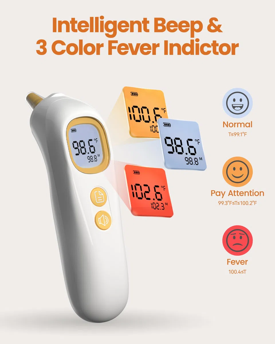 Digitales Ohrthermometer, FSA- und HSA-berechtigtes hochgenaues Thermometer für Kinder, Erwachsene und Kleinkinder, 32 Speicherabrufe, 1s schnell, 3-farbiger Fieberalarm und Stummschaltmodus, 21