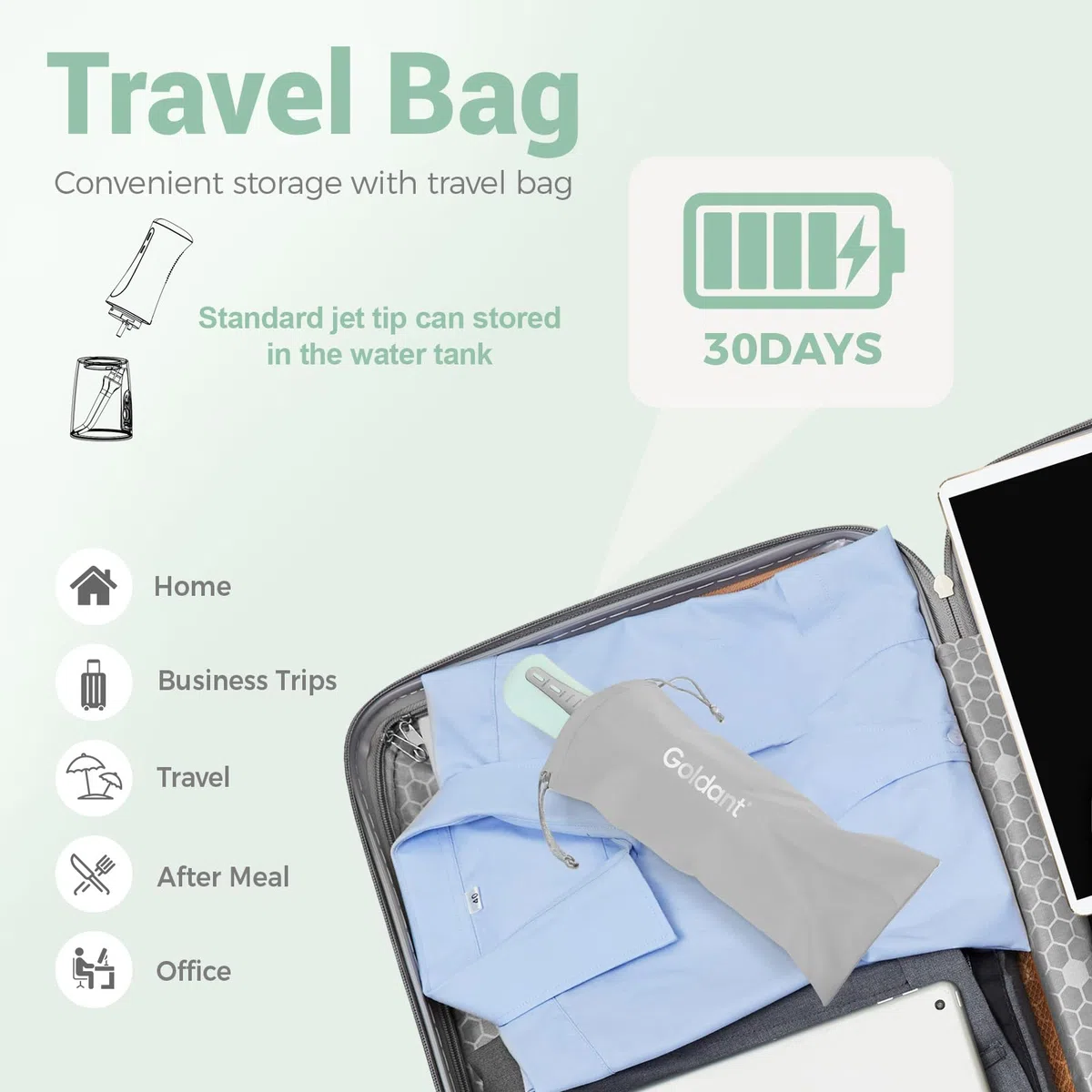 2026 Munddusche 350ml, 5 Modi, Tragbar & Kabellos, IPX7 Wasserdicht, Wiederaufladbar, Mit Tasche Für Zuhause & Reisen (Grün)