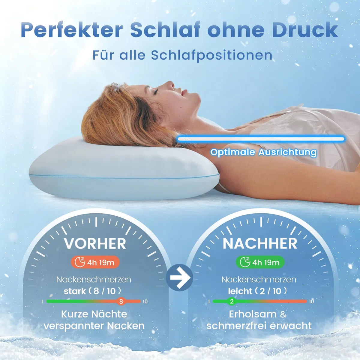 Memory Foam Kühlendes Kopfkissen 40x60 Öko-Tex Nackenkissen | Ergonomisches Memory Foam Kissen für Bauch- und Rückenschläfer, Atmungsaktiv Belüftungskanälen, Abnehmbarer Waschbarer Bezug
