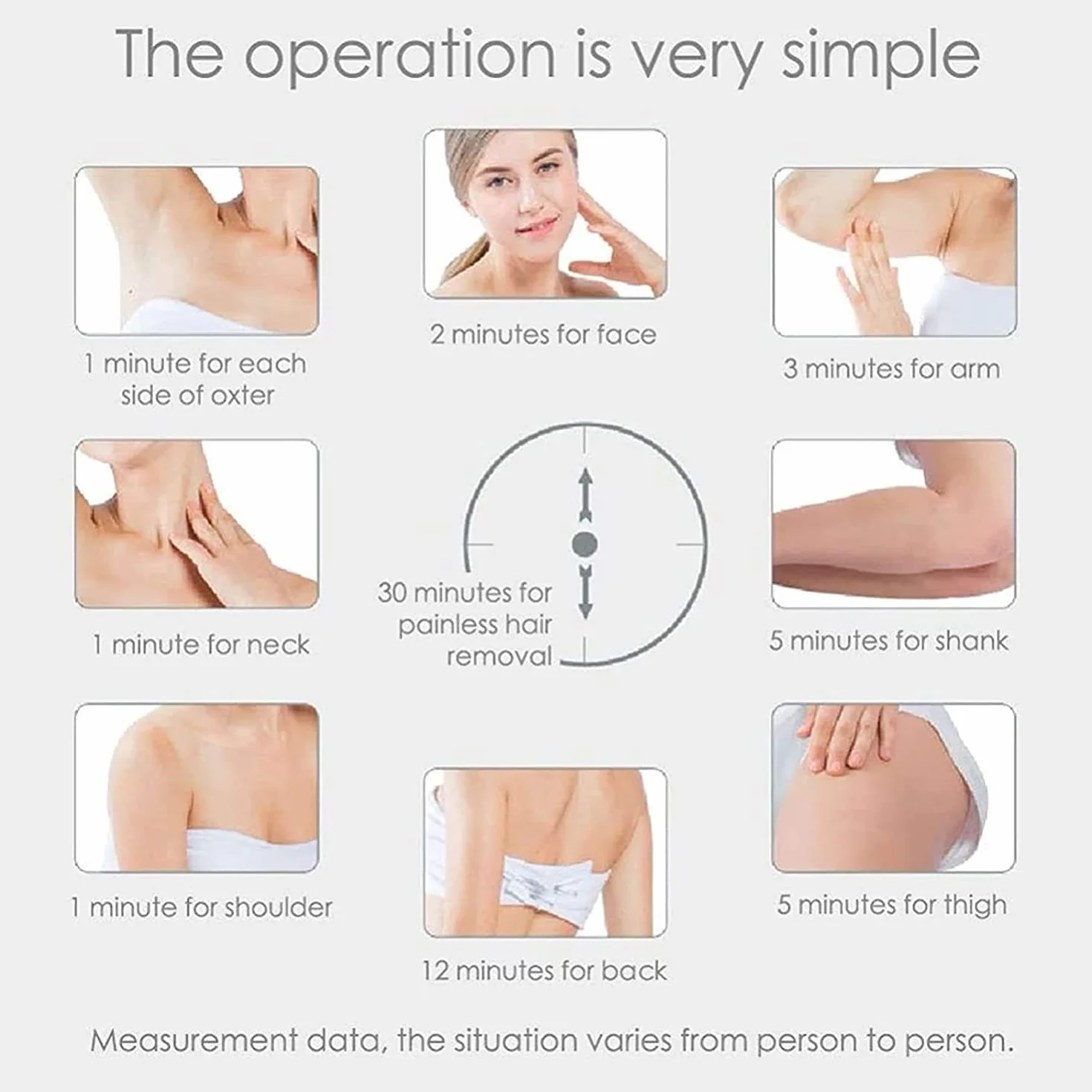 5minskin At-Home Laser Haarentfernung Handgerät, 5minskin Laser Haarentfernung, Licht Haarentfernung Geräte, Laser Haarentfernung Geräte für Frauen Männer (Schwarz)