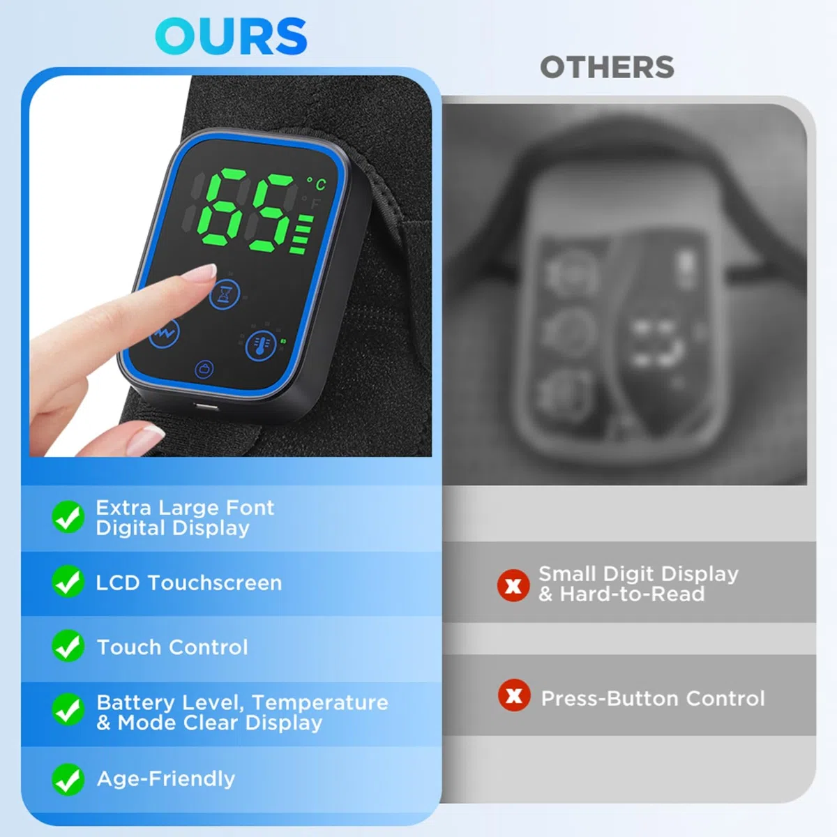 Schulter Massagegerät mit Wärme und Vibration, Triple Methode Schultermassager mit 7 Heizungsstufen und 3 Vibrationsmodi, APP & Touch Control, Beheizte Schulterbandage für Damen und Herren - 5000mAh