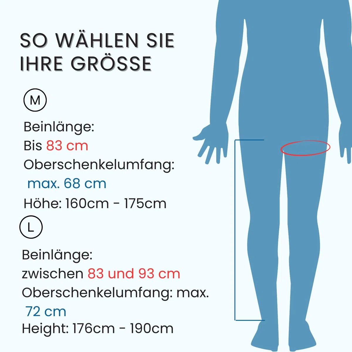 Kabelloses Pressotherapie, Lymphdrainage Gerät für Schmerzen und Durchblutung, Muskelentspannung & Erholung, mit 6 Luftkammern, 30-250 mmHg,4 Modes(L)