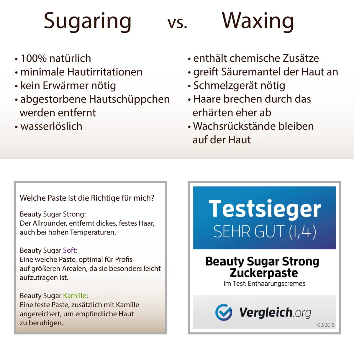 Beauty Sugar strong Sugaring Paste im Vorteilpack - 4 XXL Dosen 600g zum Vorteilspreis - TESTSIEGER - Zuckerpaste zur Haarentfernung
