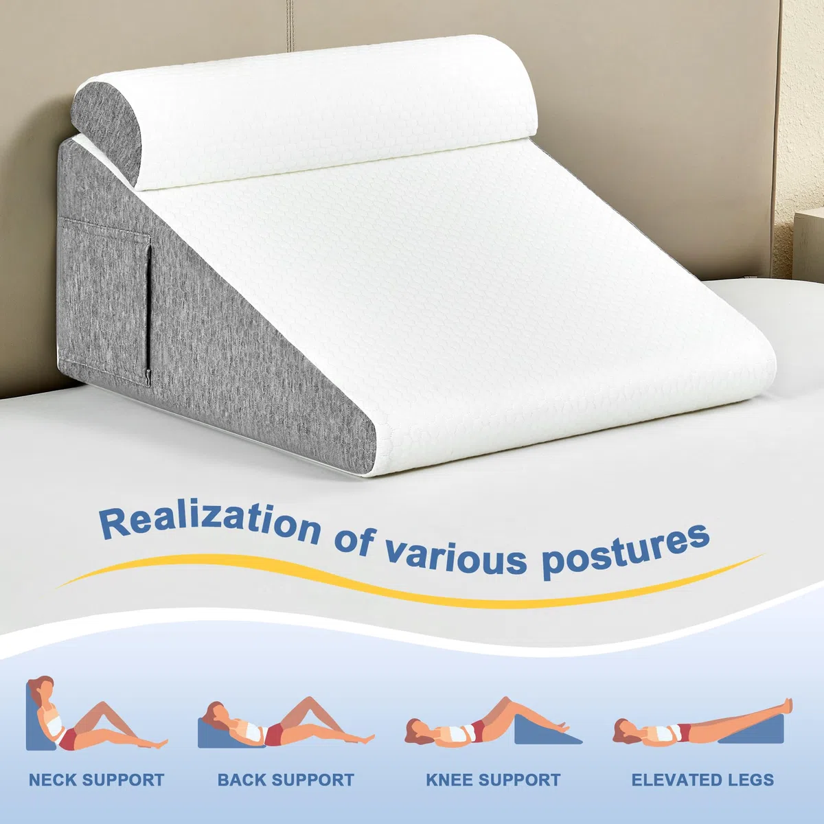 Keilkissen für Bett und Sofa,Reflux Kissen Erwachsene | Beine mit Waschkissen heben Kissen, Schlaf Atmung unterbrochen Reflux Kissen, Matratzenkeil Erwachsene, Betterhöher