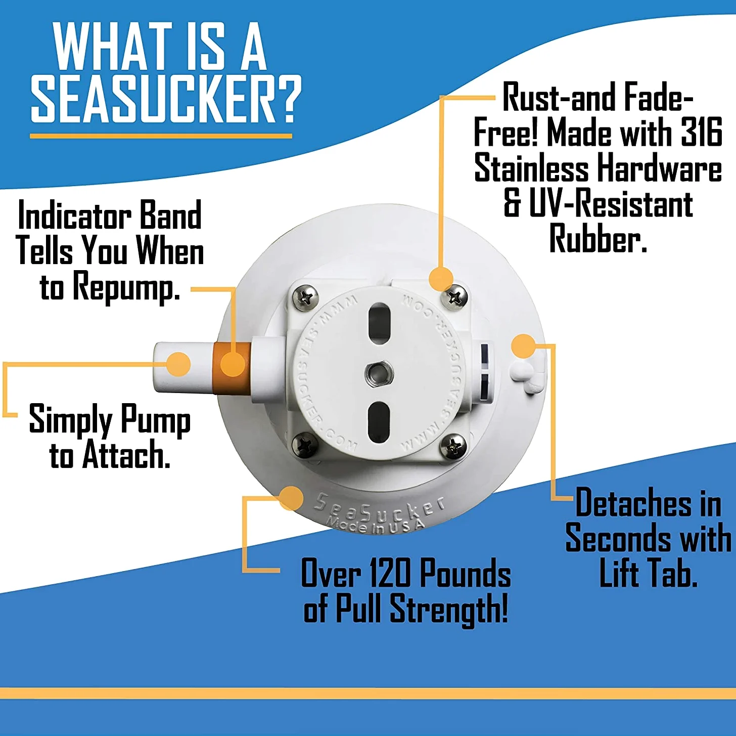 SeaSucker Mittelstarker Griff (weiß)
