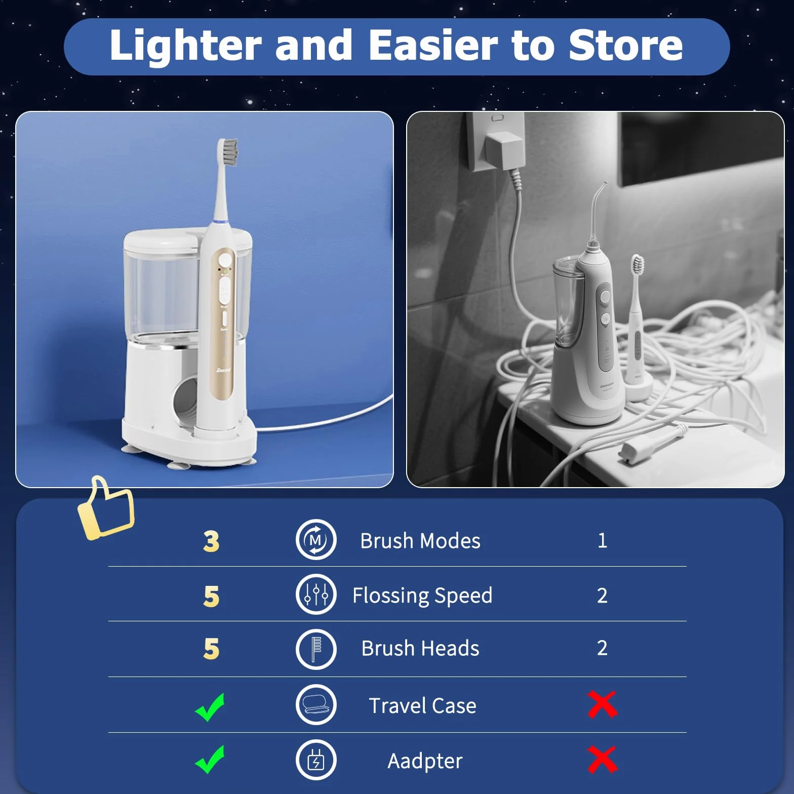 Elektrische Zahnbürste mit Wasser Flosser Combo, 3-in-1 Sonic Flossing Zahnbürste und Dental Water Flosser für Zähne Erwachsenenreinigung mit 4 Köpfen, Empfindlich, Zahnfleischpflege, Zahnspangen, 500 | 4 Köpfe, empfindliche Zahnfleischpflege, Zahnspangen