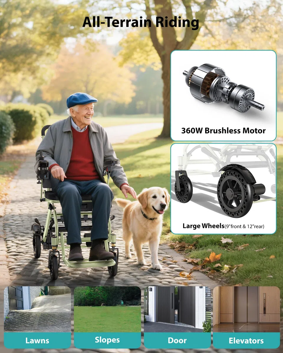 Elektrischer Rollstuhl leicht faltbar für Senioren & Erwachsene – Nur 15kg Reiserollstuhl flugtauglich, Belastbarkeit bis 150kg, 24km Reichweite, 360W Motor, kompakter E-Rollstuhl für Alltag & Reise