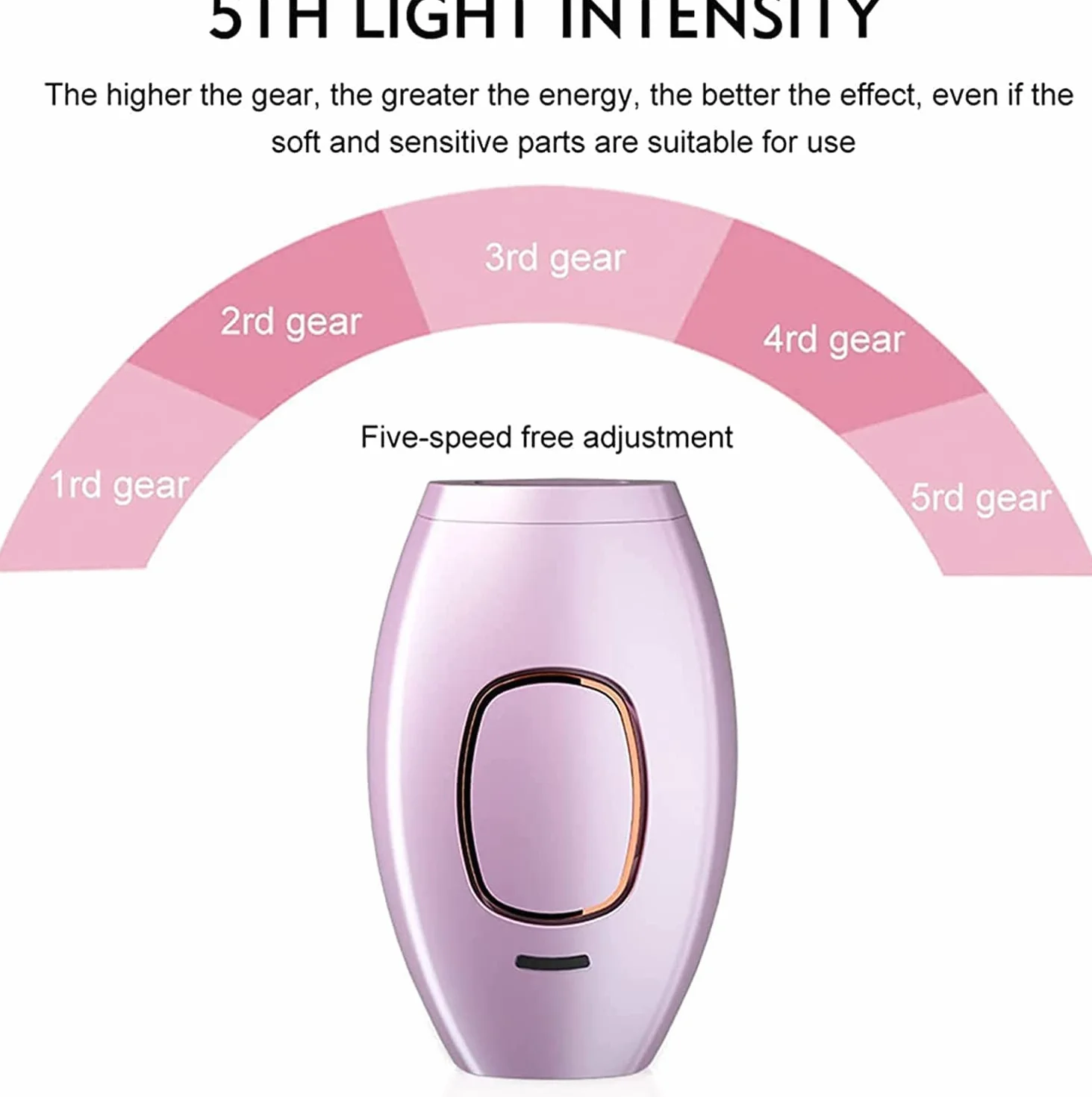 5minskin At-Home Laser Haarentfernung Handgerät, 5minskin Laser Haarentfernung, Licht Haarentfernung Geräte, Laser Haarentfernung Geräte für Frauen Männer (Schwarz)
