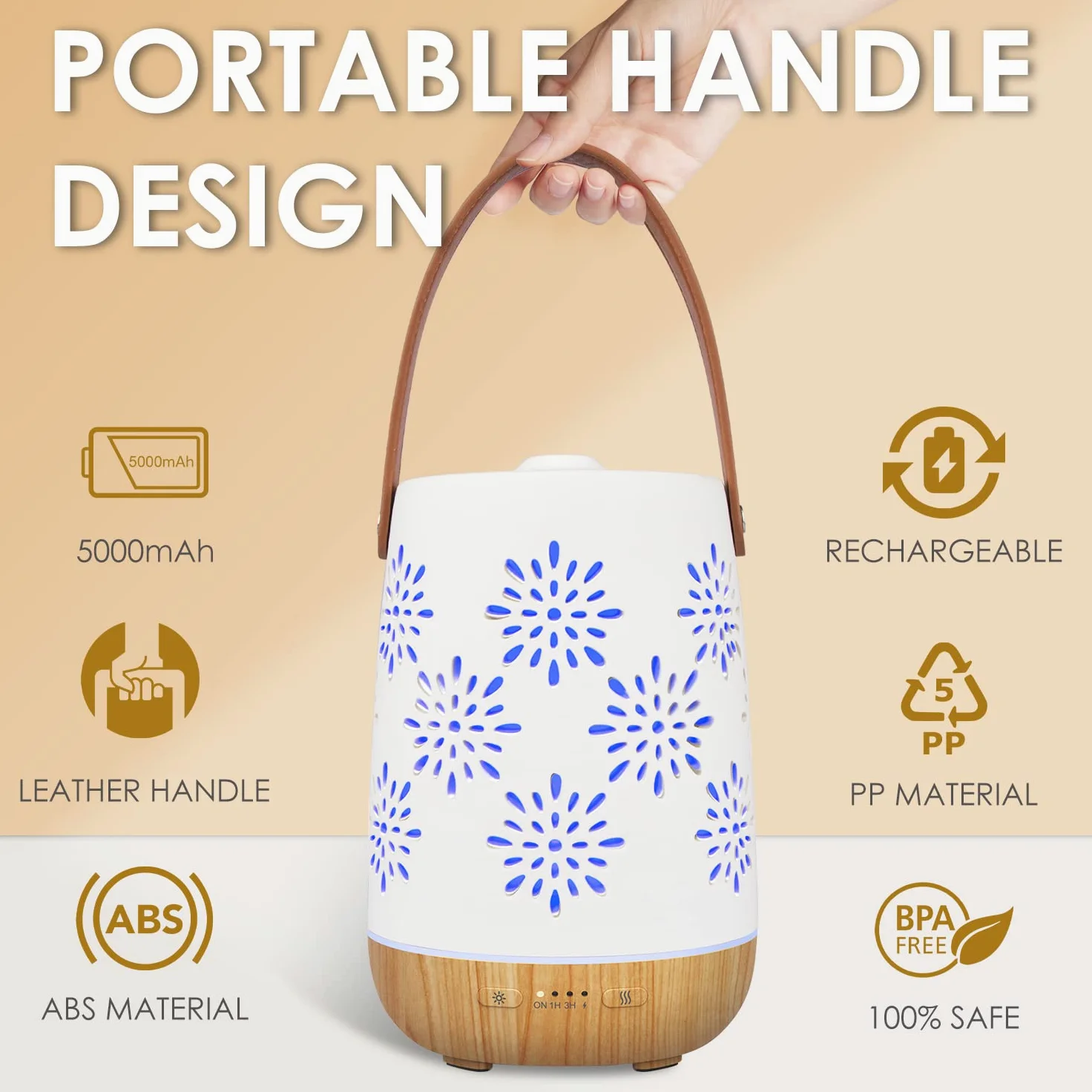 SALUBRITO Keramik Aroma Diffuser für Ätherische Öle, Kabellos Wiederaufladbare Aromatherapie Diffusor mit Akku, Tragbarer Diffusor, Automatisch Power-Off Duftlampe für Draußen, Camping, Zuhause, Yoga