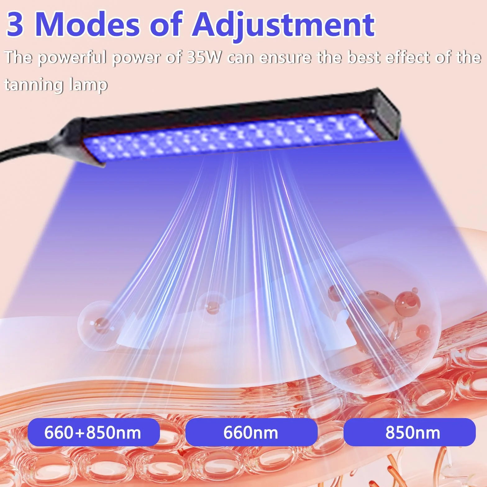 Solarium Für Zuhause, 660nm & 850nm Gesichtsbräuner mit 420 LED, 5 Helligkeitsstufen, 3 Modi, Verstellbare Höhe, Bräunungslicht Solarium mit Timer & Schutzbrille für Körper und Gesicht
