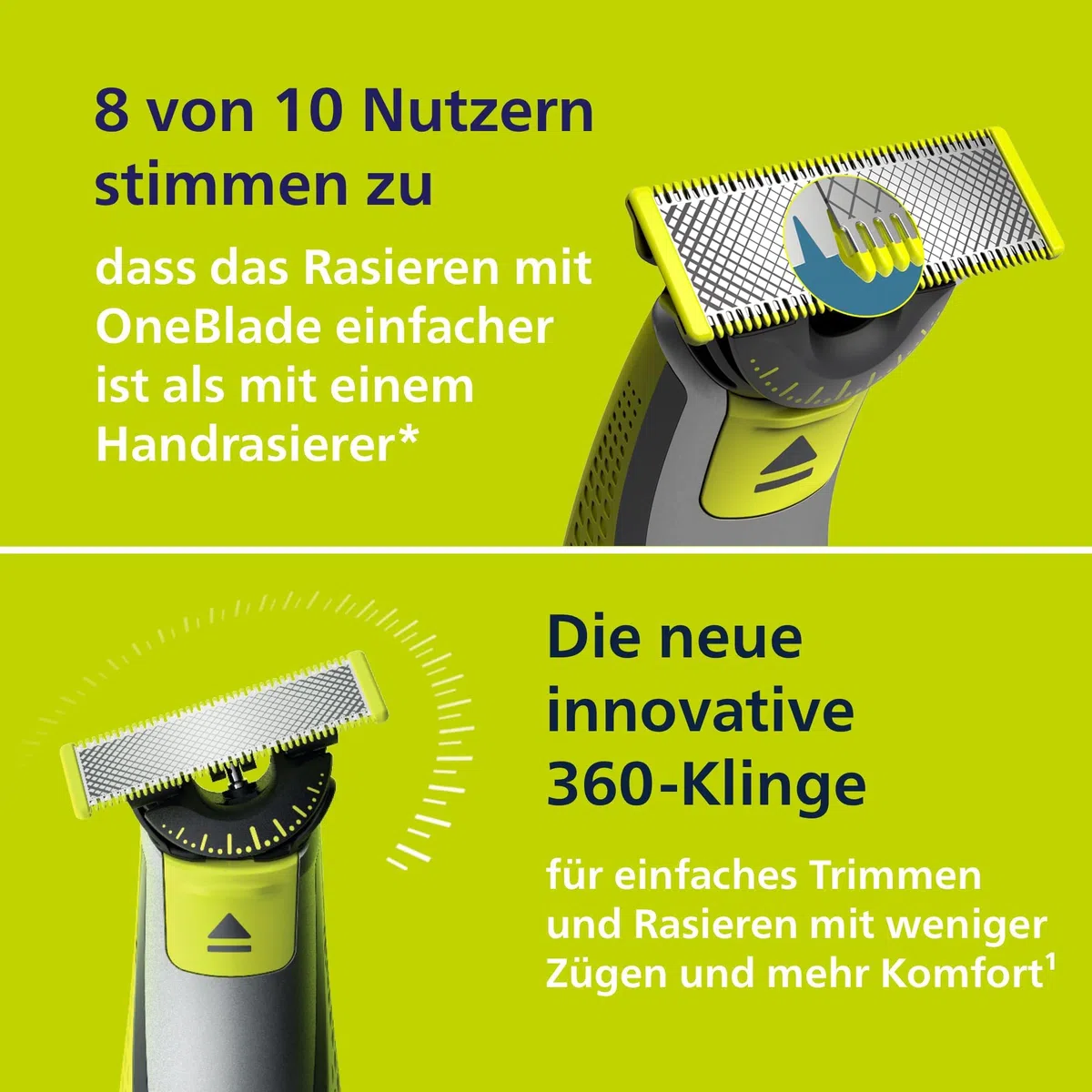 PHILIPS OneBlade Pro 360 Face & Body - elektrischer Rasierer, Trimmer & Bodygroomer, 3 x 360 Klingen, Präzisionskamm, 2x Körperaufsätze, Reiseetui, Ladestation, für Gesicht & Körper (QP6652/35)