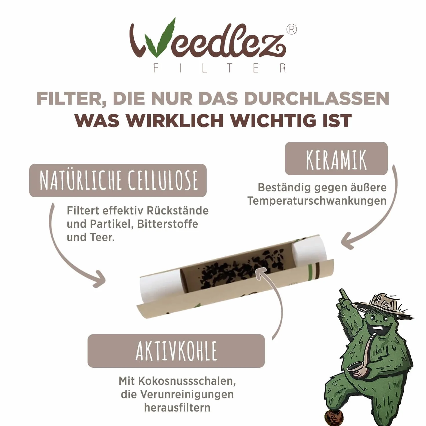Mister Canapa | Aktivkohle- und Zellulosefilter | Durchmesser 6 mm | Packung mit 250 Stück