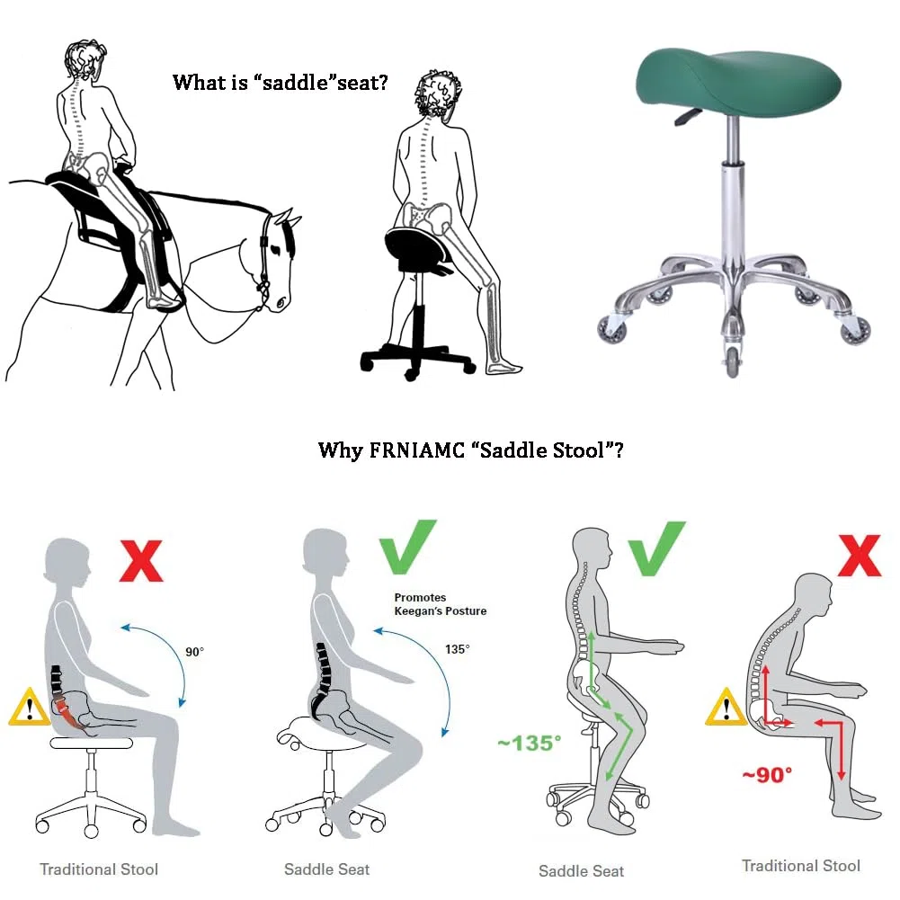 Professioneller Sattelhocker mit Rollen, ergonomisch, drehbar, höhenverstellbar, für Klinik, Zahnarzt, Schönheitssalon, Tattoo, Heimbüro, Grün