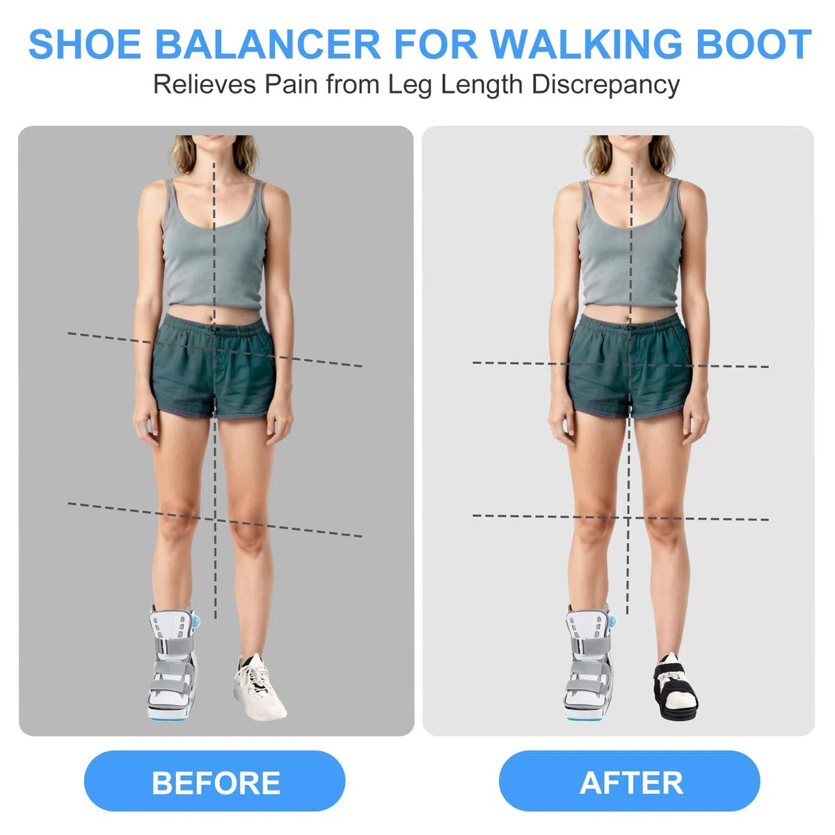 Beinlängenausgleich für Walking Boot & Gipsstiefel, Ergonomische Schuherhöhung für Damen & Herren, Verstellbarer Shoe Balancer zur Vermeidung von Beckenschiefstand, Links & Rechts (M)