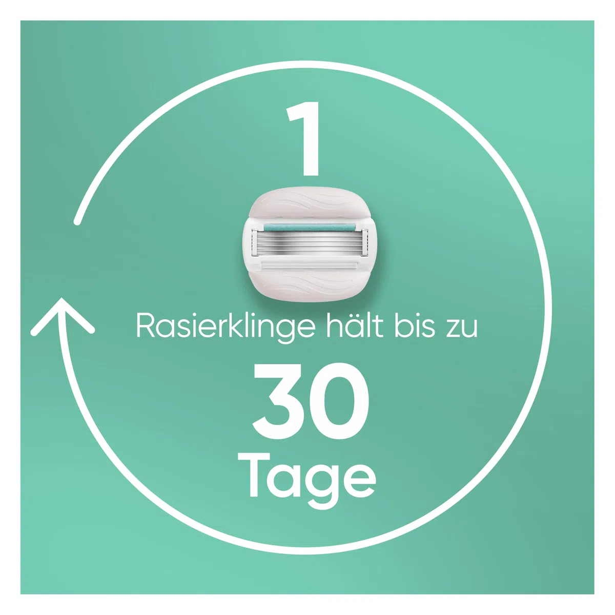 Gillette Venus Pro Comfortglide Sensitive Rasierklingen Damen, 10 Original Ersatzklingen für Damenrasierer, Damenrasierklingen mit Einem Hauch von Aloe Vera