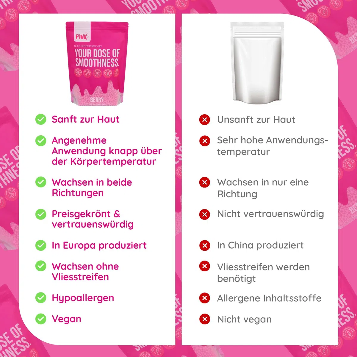 Next Generation Wax Berry Bomb Wachsperlen (800 g) – Premium Wachs geeignet für sensible Haut – Veganes Waxing ohne Vliesstreifen, Haarentfernung ab 1 mm Haarlänge, Brazilian Waxing