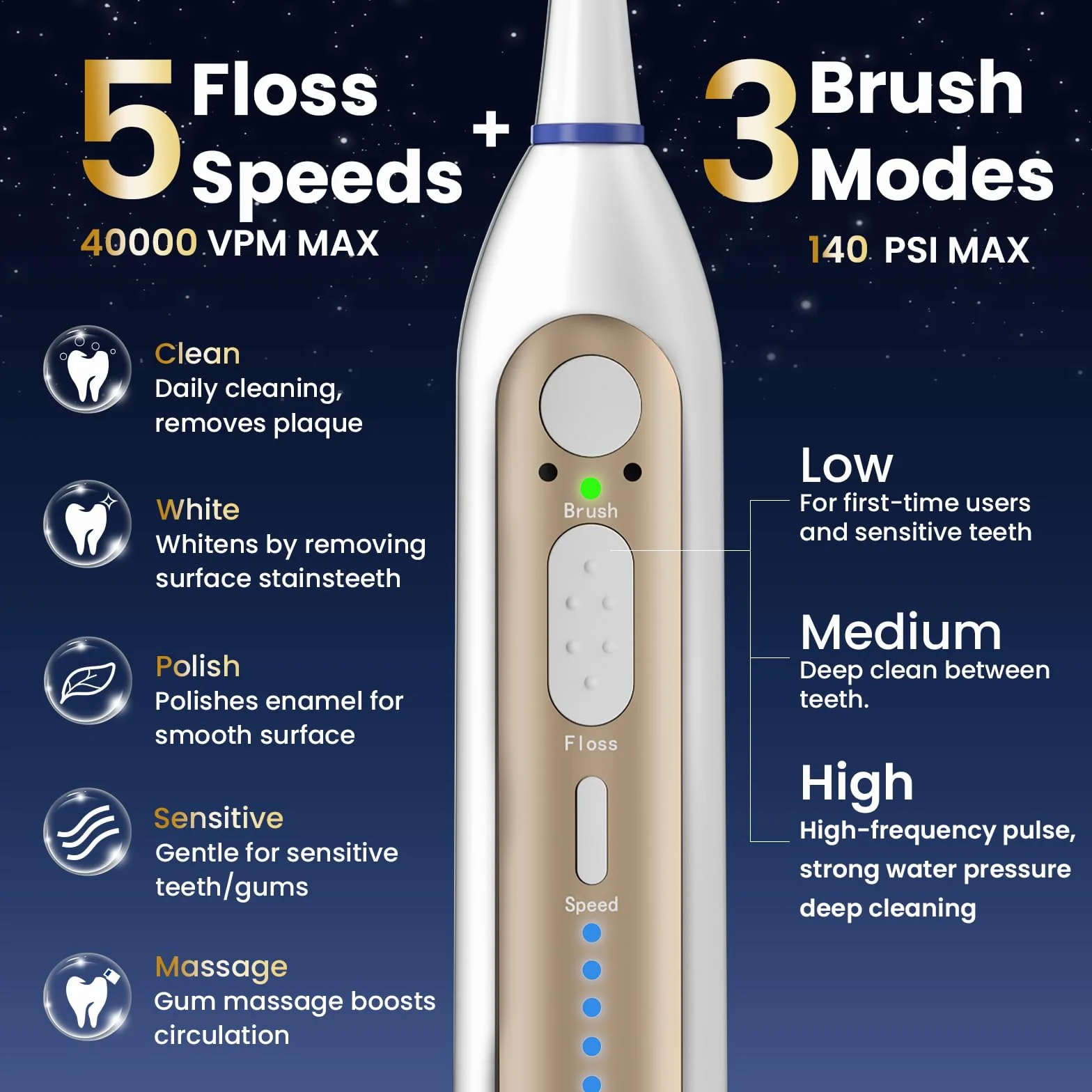 Elektrische Zahnbürste mit Wasser Flosser Combo, 3-in-1 Sonic Flossing Zahnbürste und Dental Water Flosser für Zähne Erwachsenenreinigung mit 4 Köpfen, Empfindlich, Zahnfleischpflege, Zahnspangen, 500 | 4 Köpfe, empfindliche Zahnfleischpflege, Zahnspangen