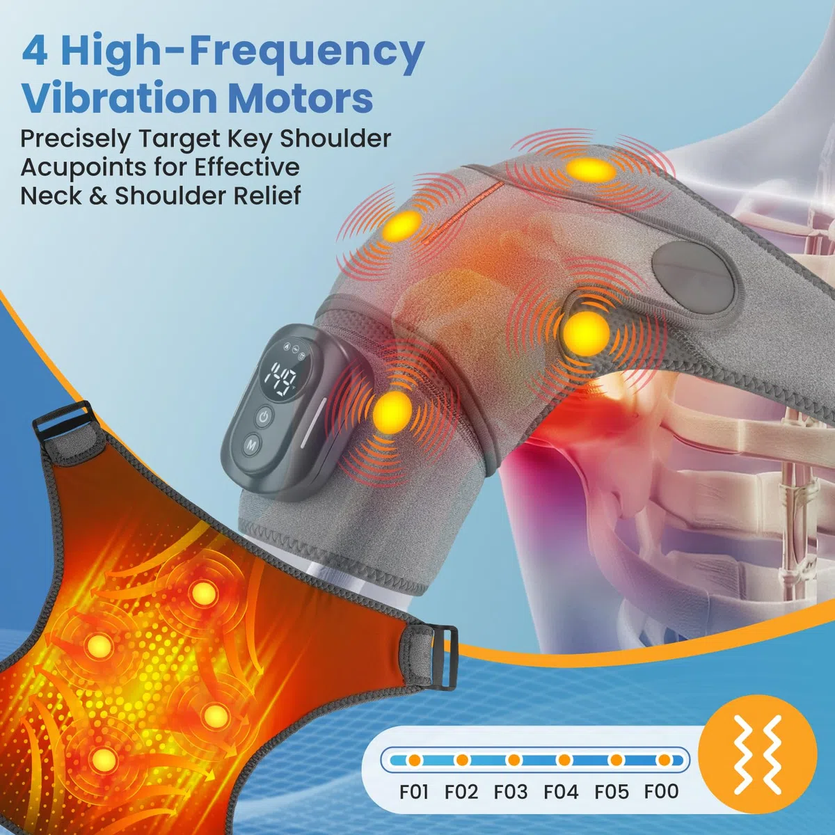 Hewelth Triple Method Schulter-Massagegerät, 5 einstellbare Wärme- & Vibrationsmodi, 5000mAh Dreifach-Methode Schultermassagegerät mit Fernbedienung, 3-Gang-Timer, ideal für Zuhause, Büro (Grau)